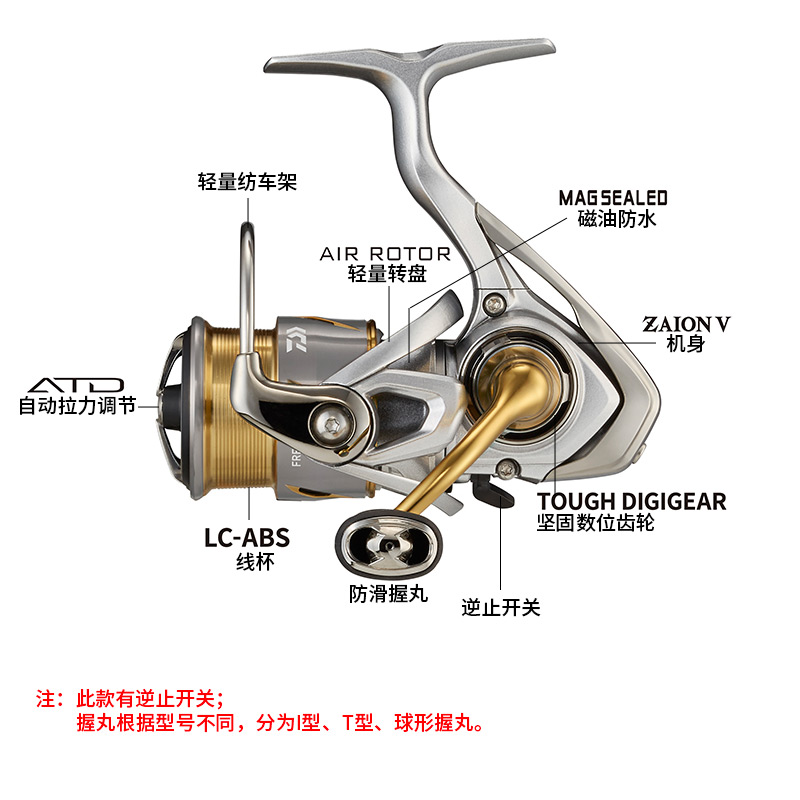 Kołowrotek spinningowy DAIWA F – Daiwa Reel Fuego recenzja i cena